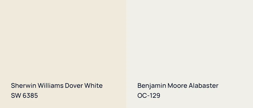 Sherwin Williams Dover White SW 6385 vs Benjamin Moore Alabaster OC-129