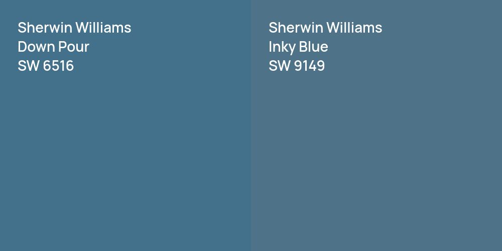 Sherwin Williams Down Pour vs. Sherwin Williams Inky Blue