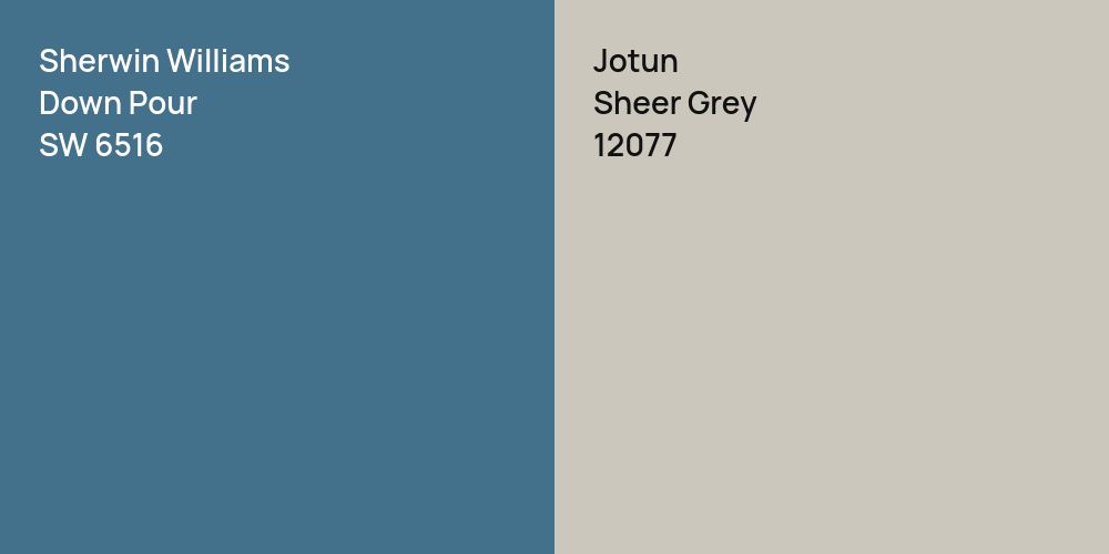 Sherwin Williams Down Pour vs. Jotun Sheer Grey