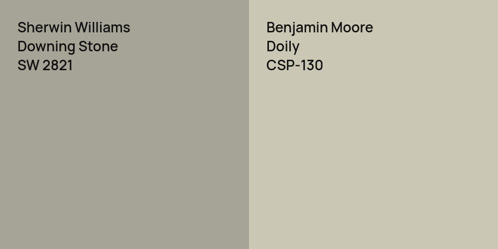 Sherwin Williams Downing Stone vs. Benjamin Moore Doily