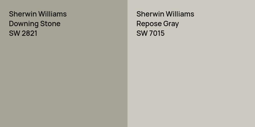 Sherwin Williams Downing Stone vs. Sherwin Williams Repose Gray