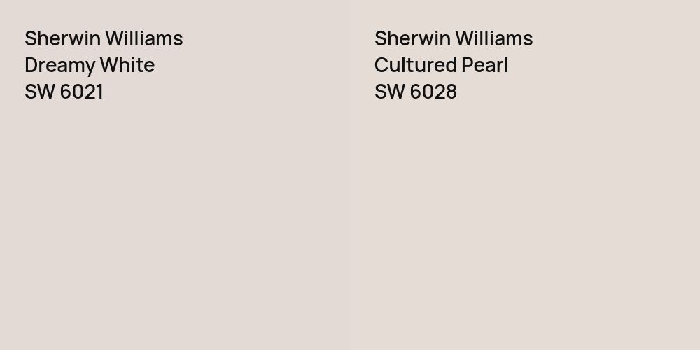 Sherwin Williams Dreamy White vs. Sherwin Williams Cultured Pearl