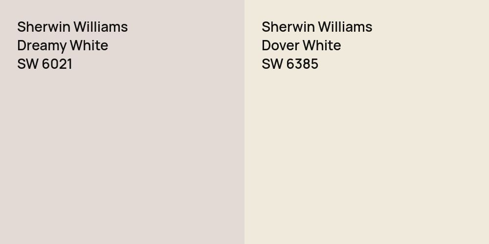 Sherwin Williams Dreamy White vs. Sherwin Williams Dover White