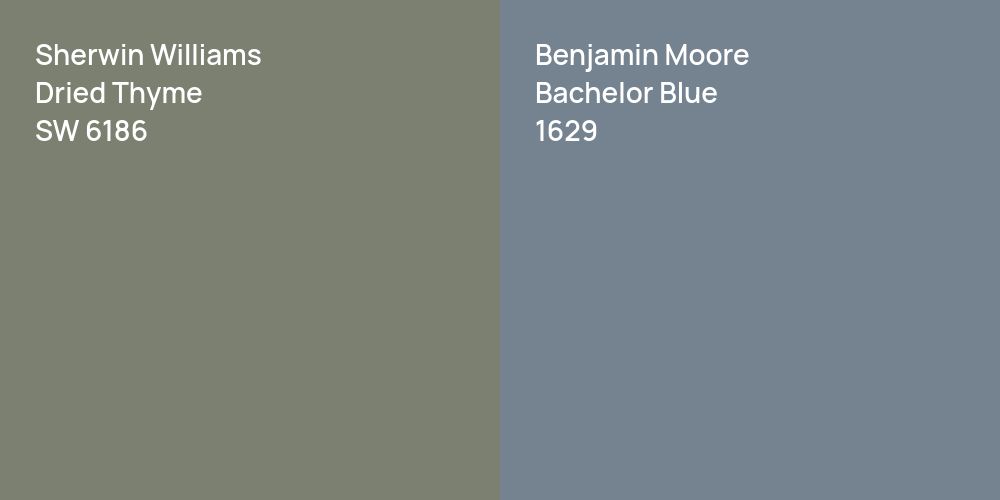 Sherwin Williams Dried Thyme vs. Benjamin Moore Bachelor Blue