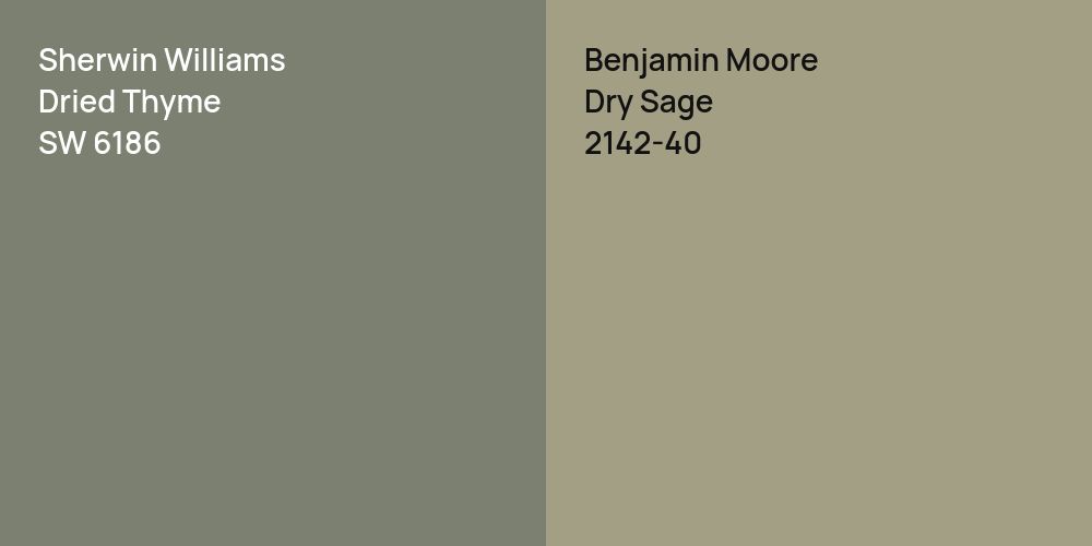 Sherwin Williams Dried Thyme vs. Benjamin Moore Dry Sage