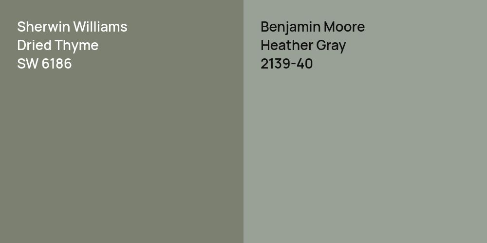 Sherwin Williams Dried Thyme vs. Benjamin Moore Heather Gray