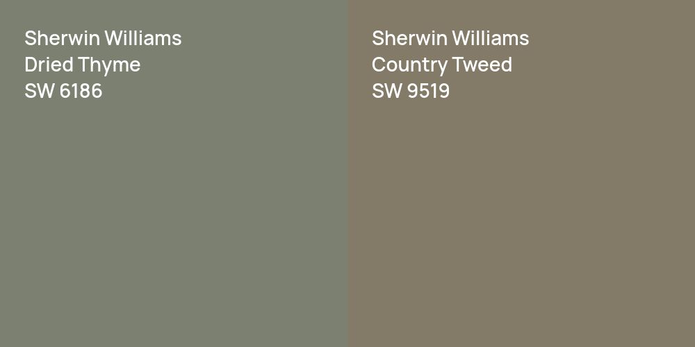 Sherwin Williams Dried Thyme vs. Sherwin Williams Country Tweed