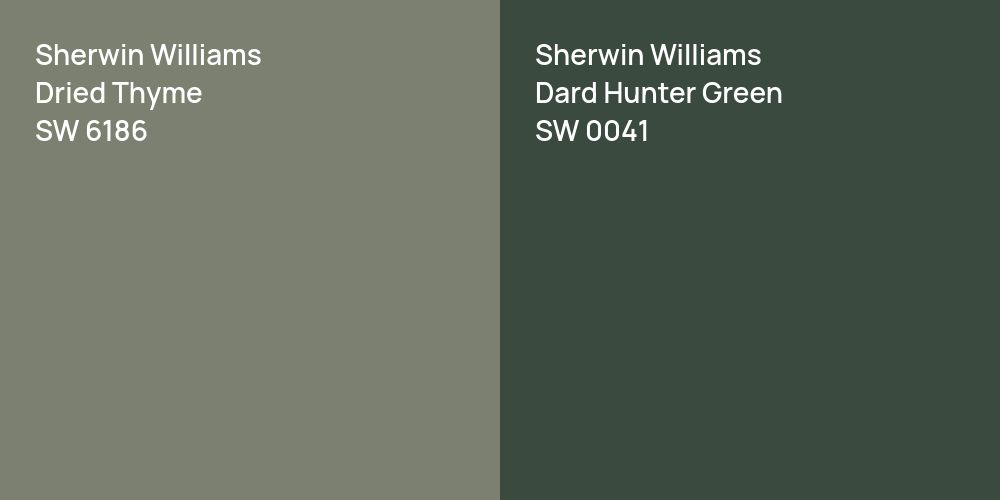 Sherwin Williams Dried Thyme vs. Sherwin Williams Dard Hunter Green