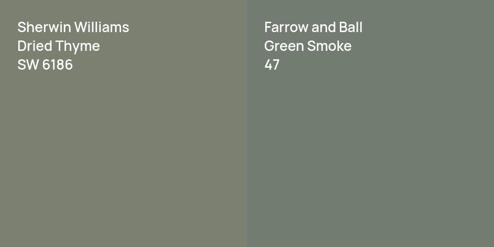 Sherwin Williams Dried Thyme vs. Farrow and Ball Green Smoke