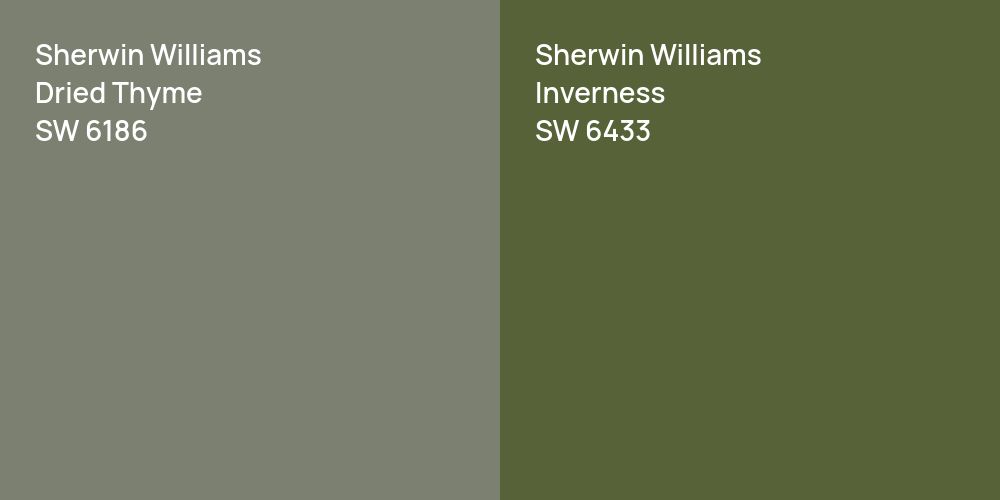 Sherwin Williams Dried Thyme vs. Sherwin Williams Inverness