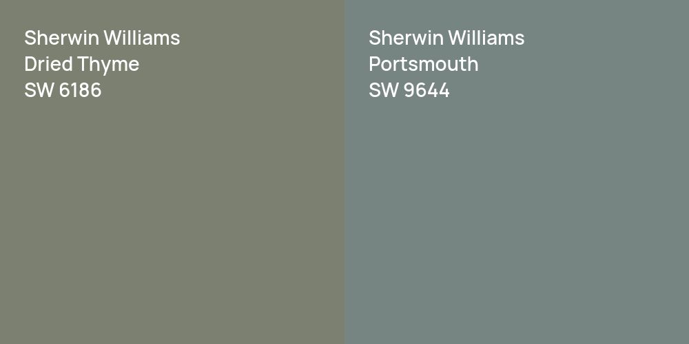 Sherwin Williams Dried Thyme vs. Sherwin Williams Portsmouth