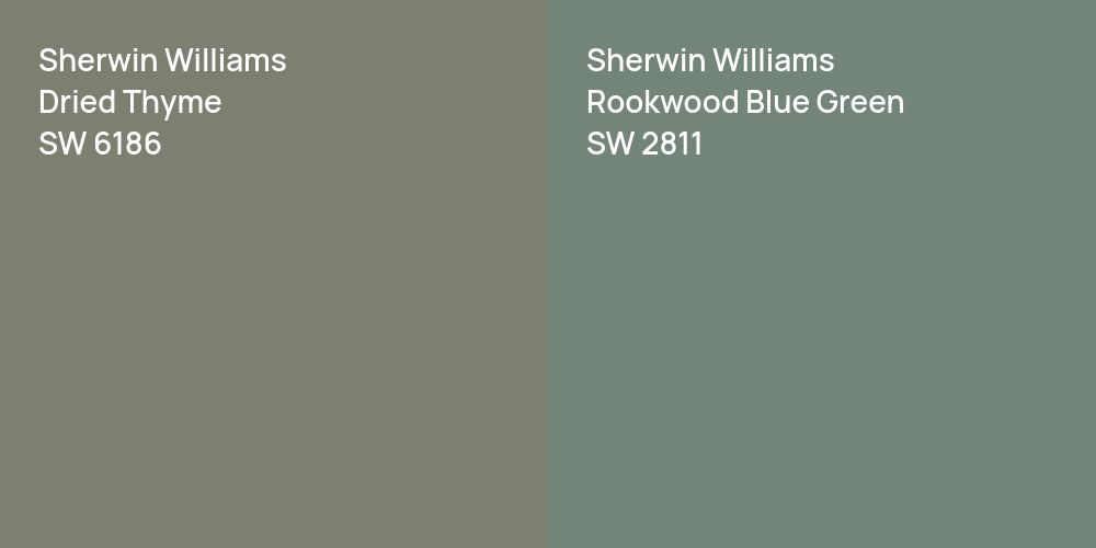 Sherwin Williams Dried Thyme vs. Sherwin Williams Rookwood Blue Green