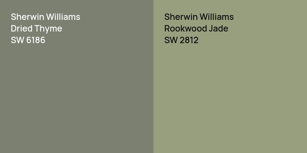 Sherwin Williams Dried Thyme vs. Sherwin Williams Rookwood Jade