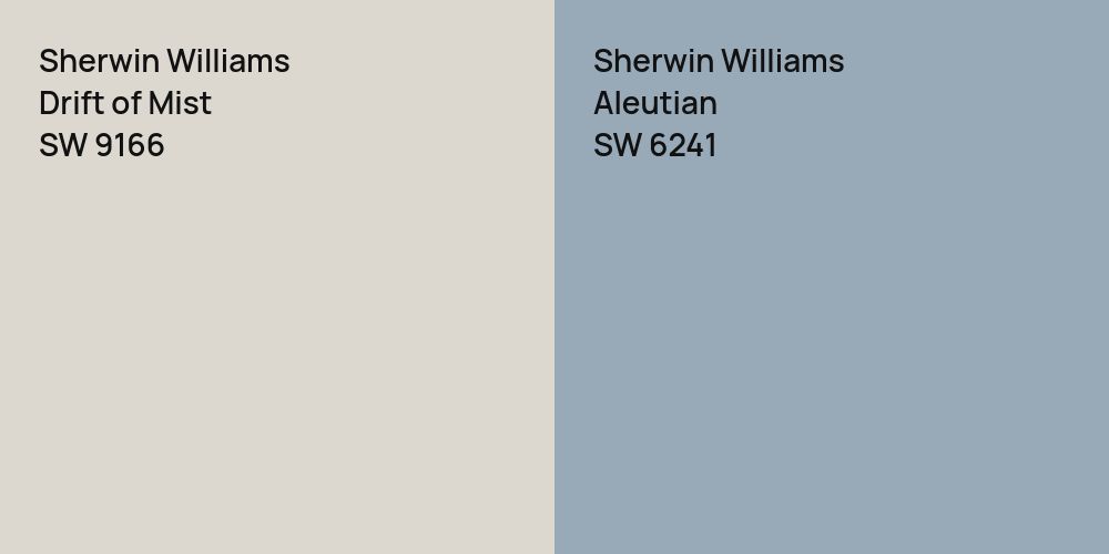 Sherwin Williams Drift of Mist vs. Sherwin Williams Aleutian