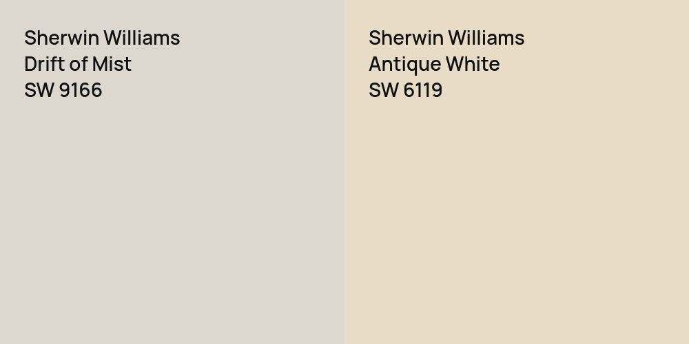 Sherwin Williams Drift of Mist vs. Sherwin Williams Antique White