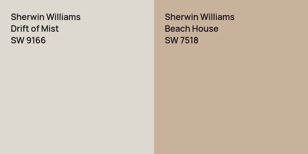 Sherwin Williams Drift of Mist vs. Sherwin Williams Beach House