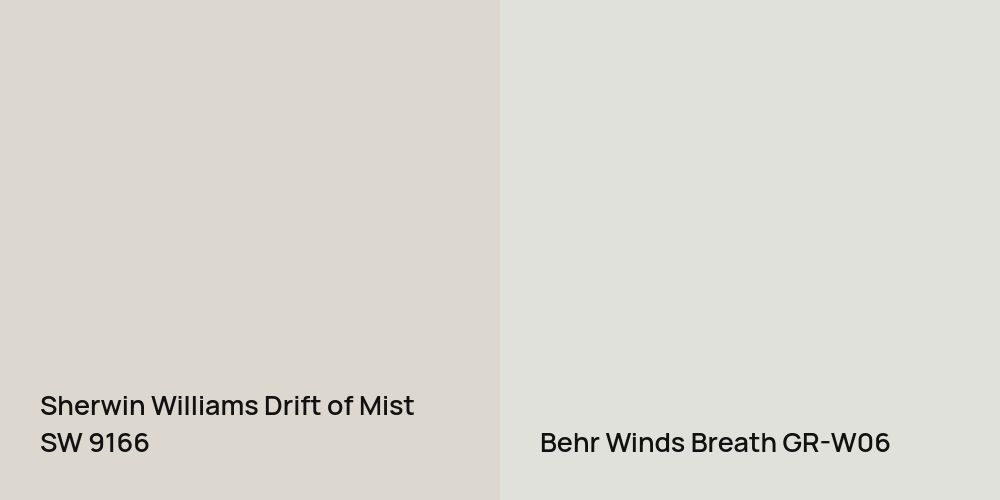 Sherwin Williams Drift of Mist vs. Behr Winds Breath