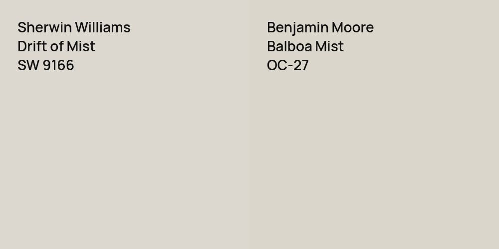 Sherwin Williams Drift of Mist vs. Benjamin Moore Balboa Mist