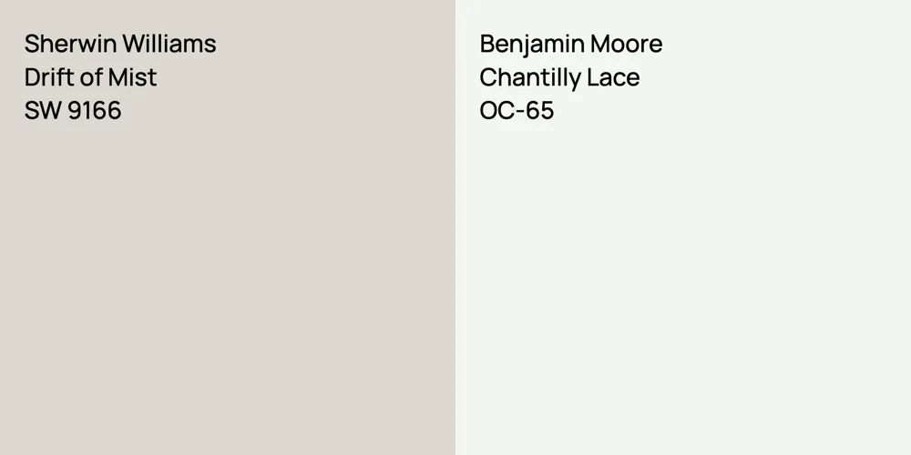 Sherwin Williams Drift of Mist vs. Benjamin Moore Chantilly Lace