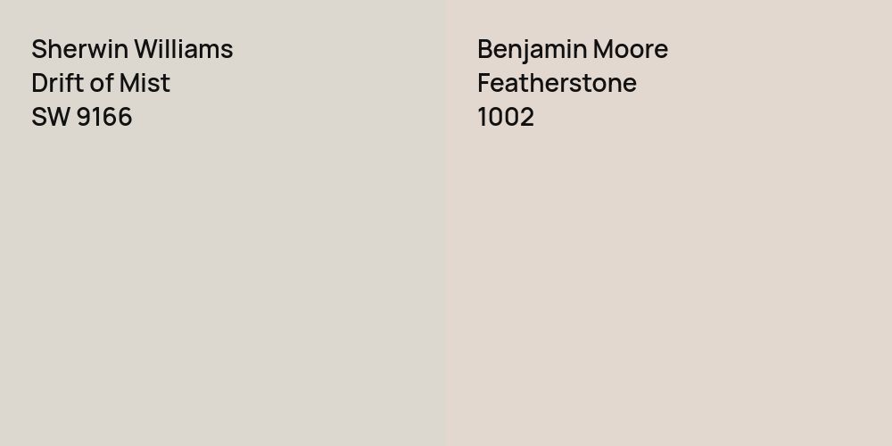 Sherwin Williams Drift of Mist vs. Benjamin Moore Featherstone