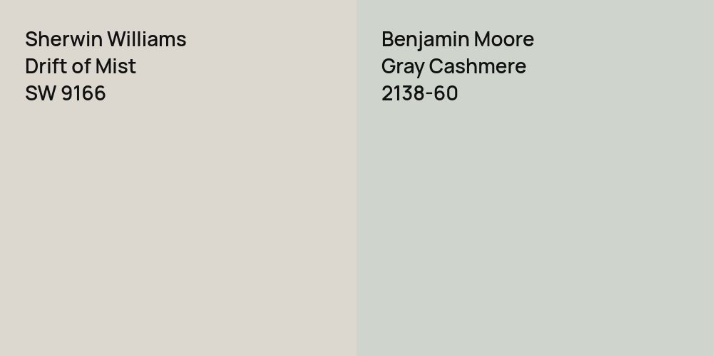 Sherwin Williams Drift of Mist vs. Benjamin Moore Gray Cashmere