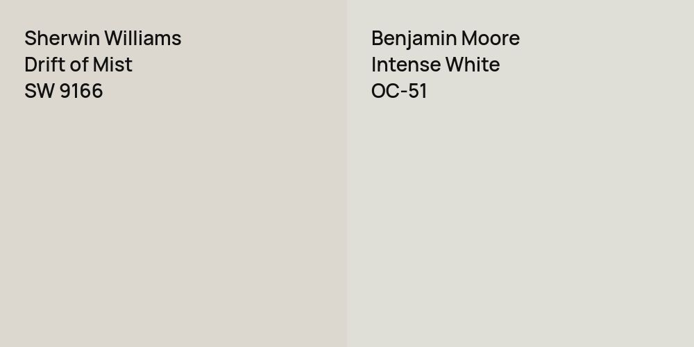 Sherwin Williams Drift of Mist vs. Benjamin Moore Intense White