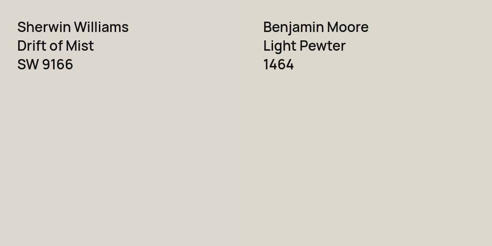 Sherwin Williams Drift of Mist vs. Benjamin Moore Light Pewter