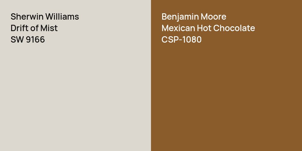 Sherwin Williams Drift of Mist vs. Benjamin Moore Mexican Hot Chocolate