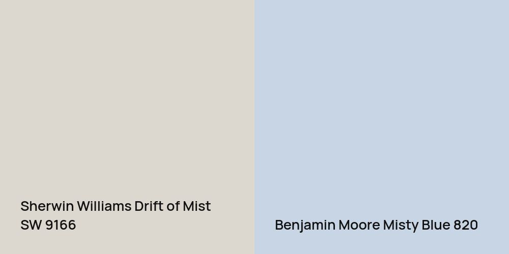 Sherwin Williams Drift of Mist vs. Benjamin Moore Misty Blue