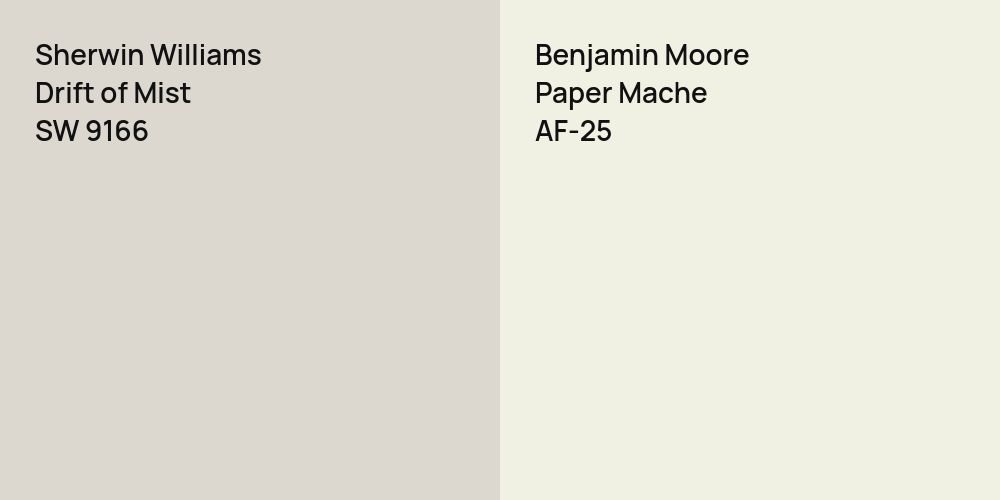 Sherwin Williams Drift of Mist vs. Benjamin Moore Paper Mache