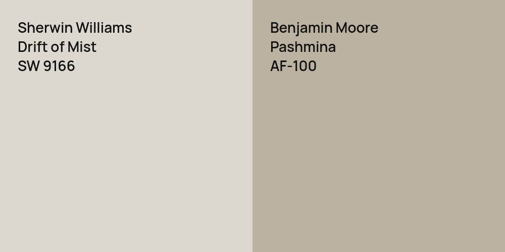 Sherwin Williams Drift of Mist vs. Benjamin Moore Pashmina