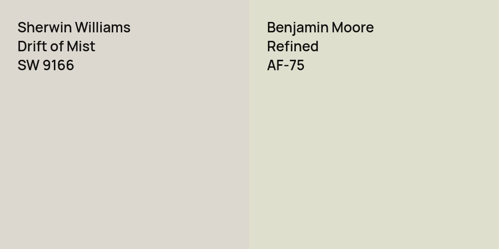 Sherwin Williams Drift of Mist vs. Benjamin Moore Refined