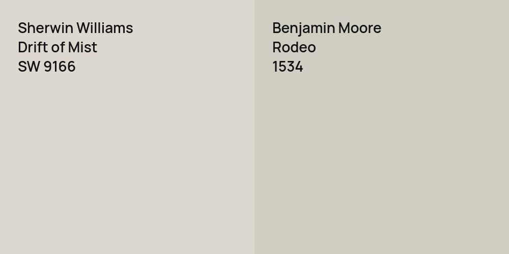 Sherwin Williams Drift of Mist vs. Benjamin Moore Rodeo