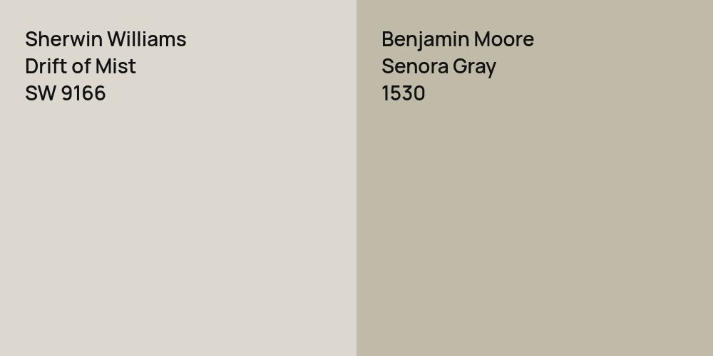 Sherwin Williams Drift of Mist vs. Benjamin Moore Senora Gray