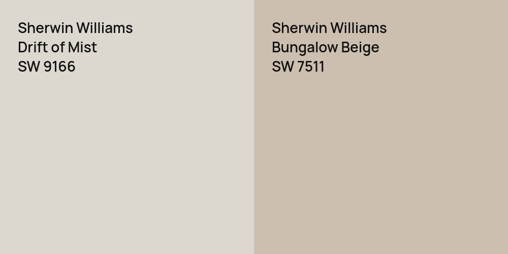 Sherwin Williams Drift of Mist vs. Sherwin Williams Bungalow Beige