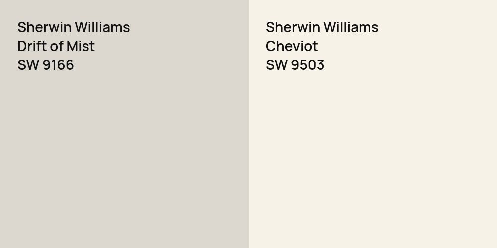 Sherwin Williams Drift of Mist vs. Sherwin Williams Cheviot