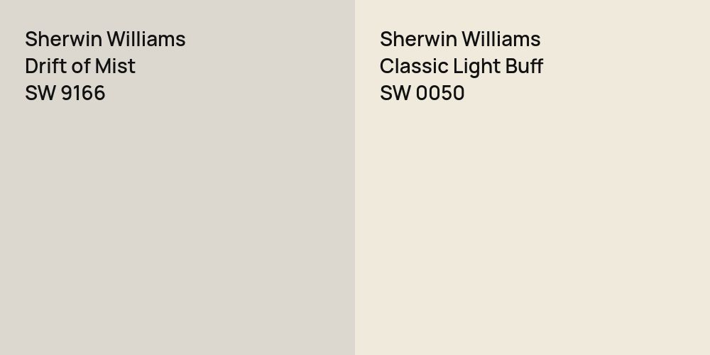 Sherwin Williams Drift of Mist vs. Sherwin Williams Classic Light Buff