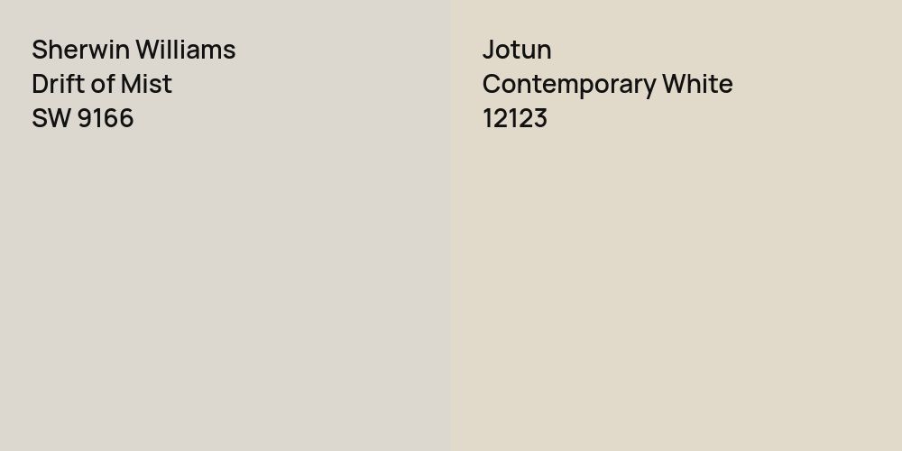 Sherwin Williams Drift of Mist vs. Jotun Contemporary White