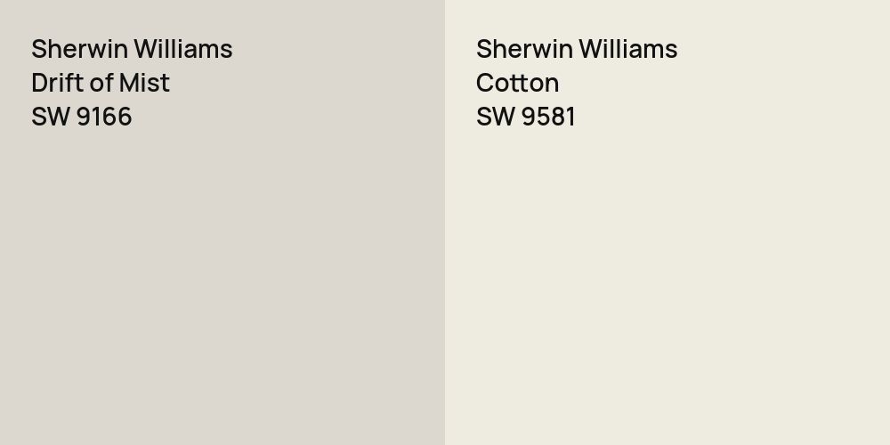 Sherwin Williams Drift of Mist vs. Sherwin Williams Cotton