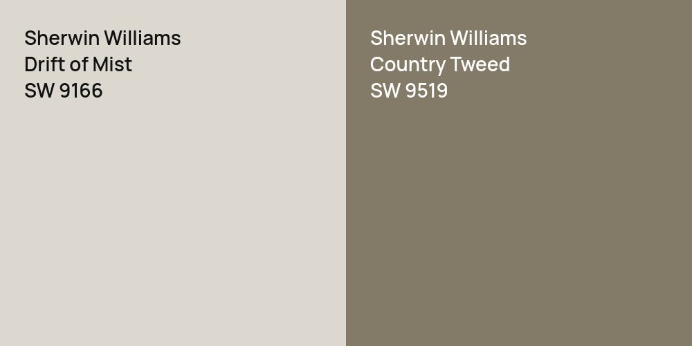 Sherwin Williams Drift of Mist vs. Sherwin Williams Country Tweed