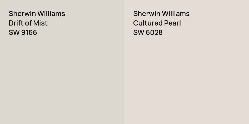 Sherwin Williams Drift of Mist vs. Sherwin Williams Cultured Pearl