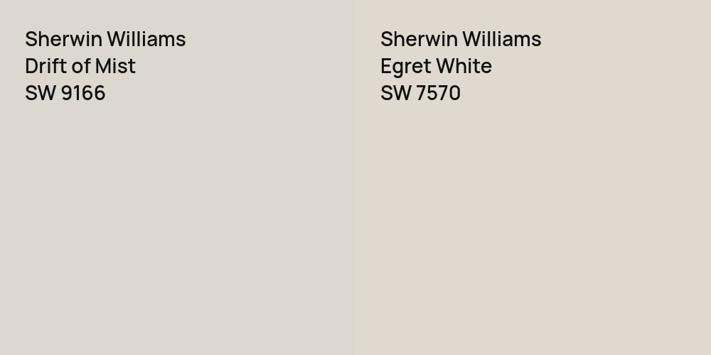 Sherwin Williams Drift of Mist vs. Sherwin Williams Egret White