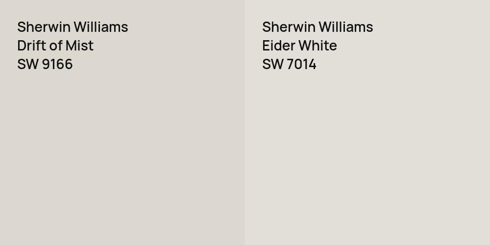 Sherwin Williams Drift of Mist vs. Sherwin Williams Eider White