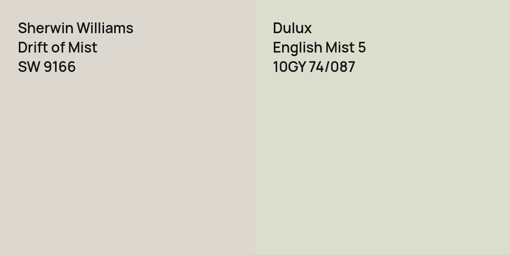 Sherwin Williams Drift of Mist vs. Dulux English Mist 5