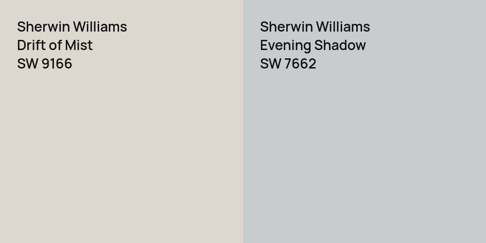 Sherwin Williams Drift of Mist vs. Sherwin Williams Evening Shadow