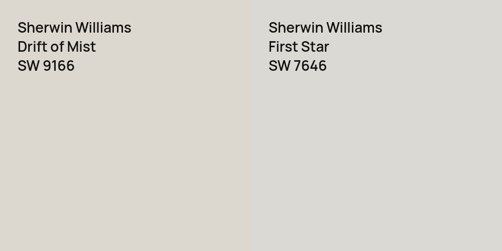 Sherwin Williams Drift of Mist vs. Sherwin Williams First Star