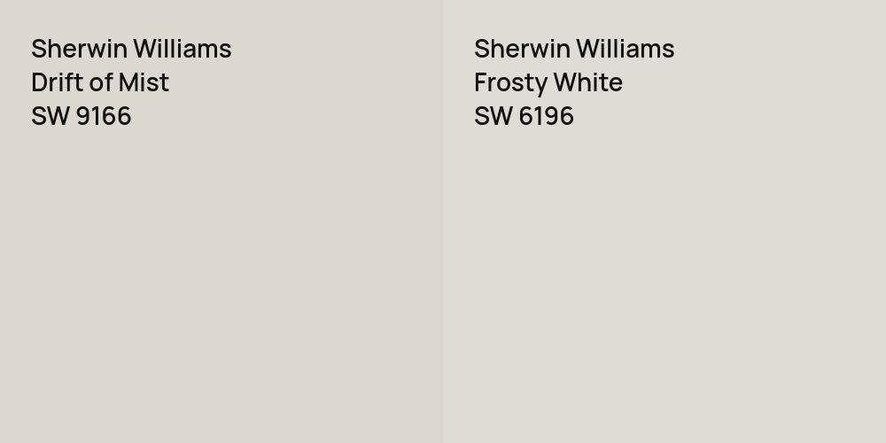 Sherwin Williams Drift of Mist vs. Sherwin Williams Frosty White