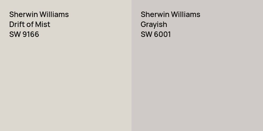 Sherwin Williams Drift of Mist vs. Sherwin Williams Grayish