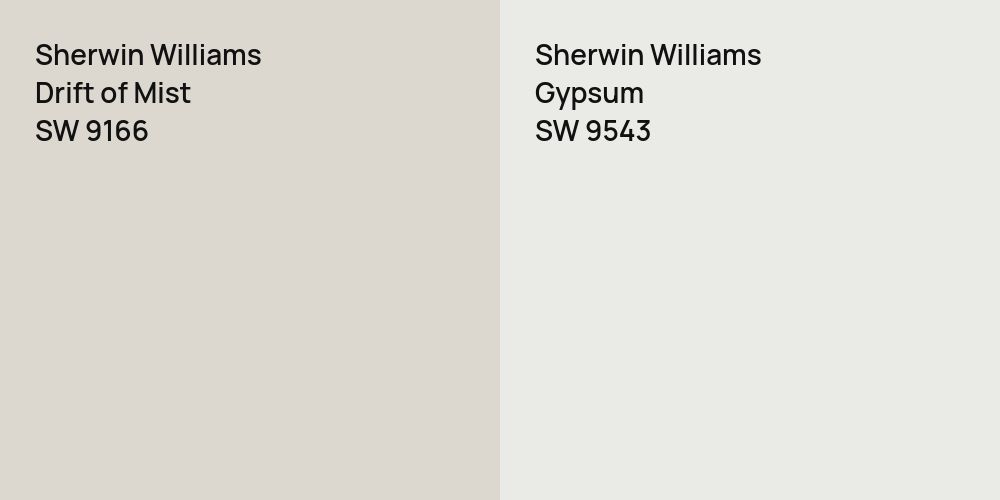 Sherwin Williams Drift of Mist vs. Sherwin Williams Gypsum