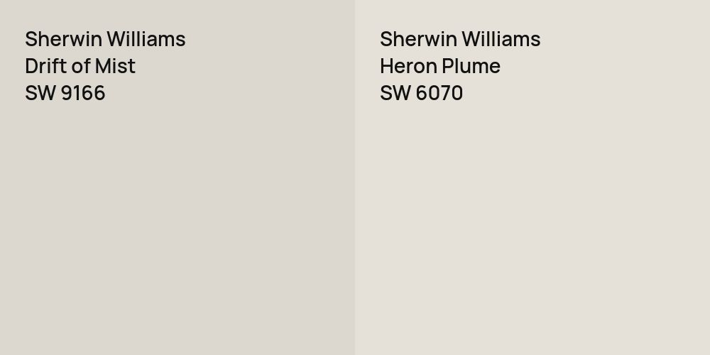 Sherwin Williams Drift of Mist vs. Sherwin Williams Heron Plume